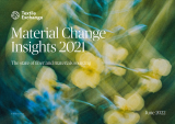 2021 Material Change Index