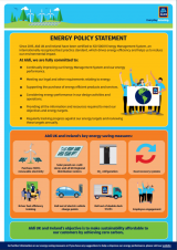 ALDI UK/IE: Energy Policy Statement