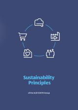 Sustainability Principles