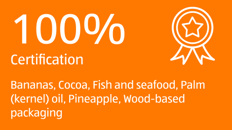 100% certification: bananas, cocoa, fish and seafood, palm oil, pineapple, wood-based packaging