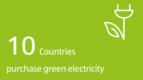 10 countries purchase green electricity