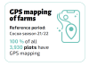 GPS mapping