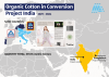 Cotton in conversion project India 2021-2024